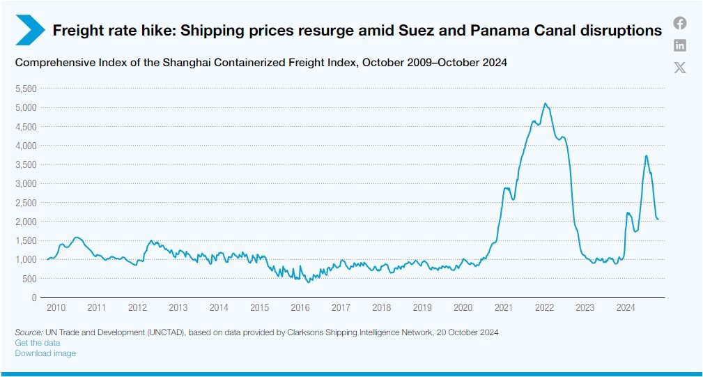 20241127140521 20241127140521