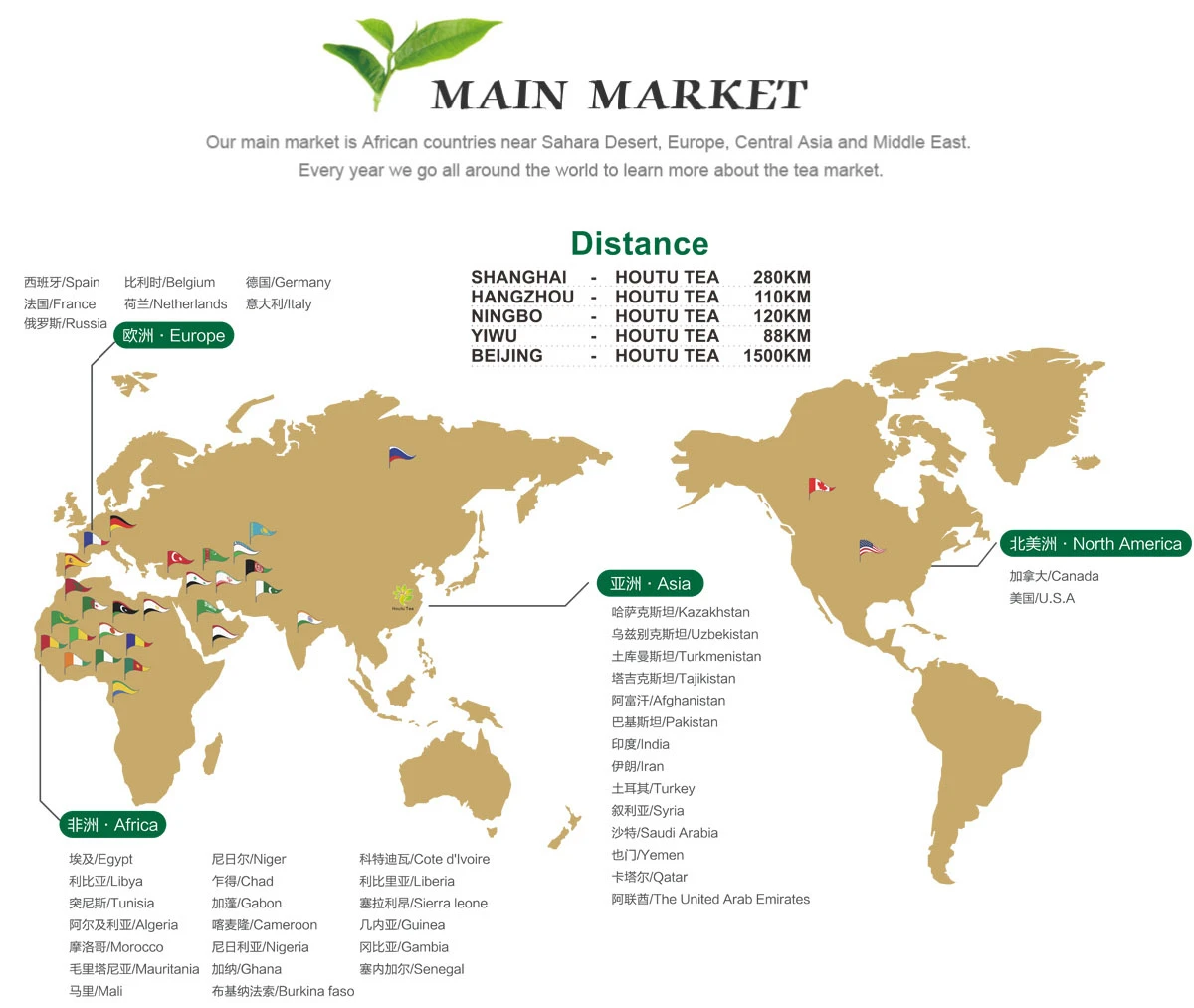 houtu-tea-main-market houtu-tea-main-market