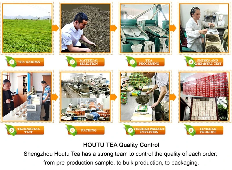 houtu tea production process.jpg houtu tea production process.jpg