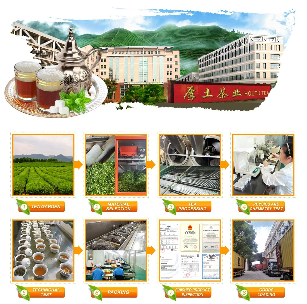 Chunmee Tea 41022 factory.jpg Chunmee Tea 41022 factory.jpg